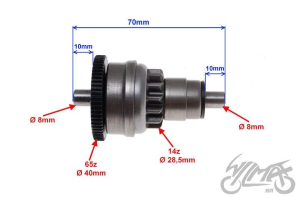 SPRZĘGŁO BENDIX ROZRUSZNIKA GY6 4T