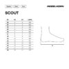 Buty motocyklowe Rebelhorn Scout Black